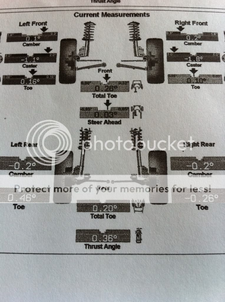Current caster numbers IH8MUD Forum
