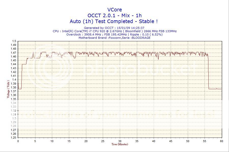 2009-01-15-14h25-VCore.jpg