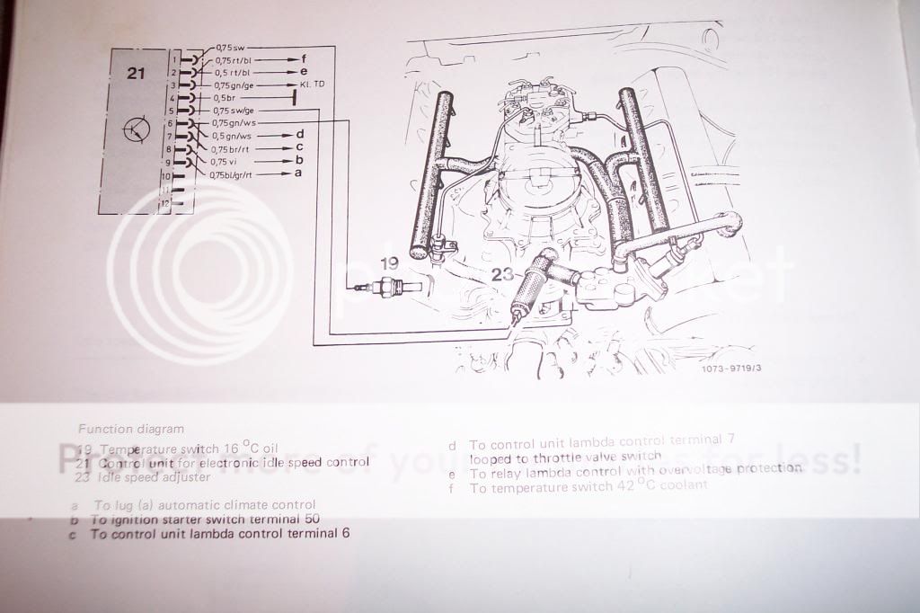 Conclusion... No positive answer to "High Idle"! - Mercedes-Benz Forum